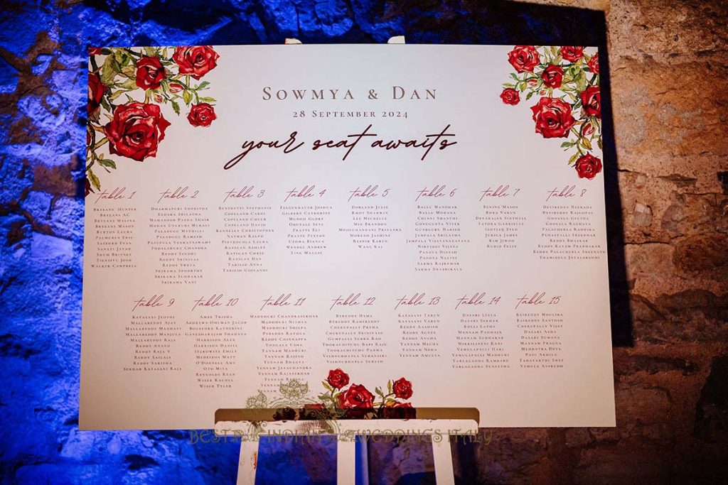 seatiing chart red floral theme 1024x683 - A Cross-Cultural Fairytale in Sicily: A South-Indian Wedding Celebration Overlooking the Sea