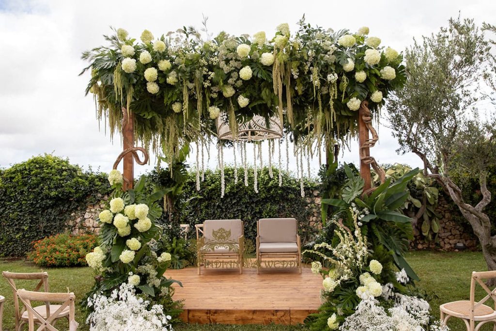 The Role of Artificial Intelligence in Wedding Planning from AI to reality 1 1024x683 - The Role of Artificial Intelligence in Wedding Planning